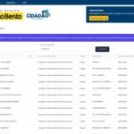 Prefeitura de São Bento lança Plataforma para acompanhar vacinados contra a Covid – 19
