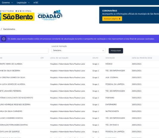Prefeitura de São Bento lança Plataforma para acompanhar vacinados contra a Covid – 19