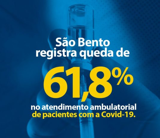 Hospital de São Bento reduz quase 62 % no número de Atendimentos Ambulatoriais por Covid – 19