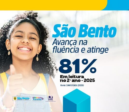 Fluência em Leitura chega a 81% e coloca São Bento acima do índice estadual