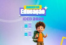 São Bento registra avanço na Educação e eleva em mais de 10% o IDEB dos Anos Iniciais em 2025