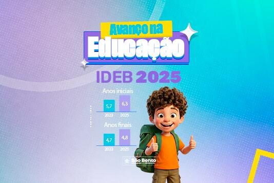 São Bento registra avanço na Educação e eleva em mais de 10% o IDEB dos Anos Iniciais em 2025
